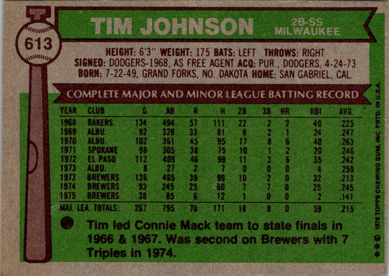 1976 Topps Tim Johnson