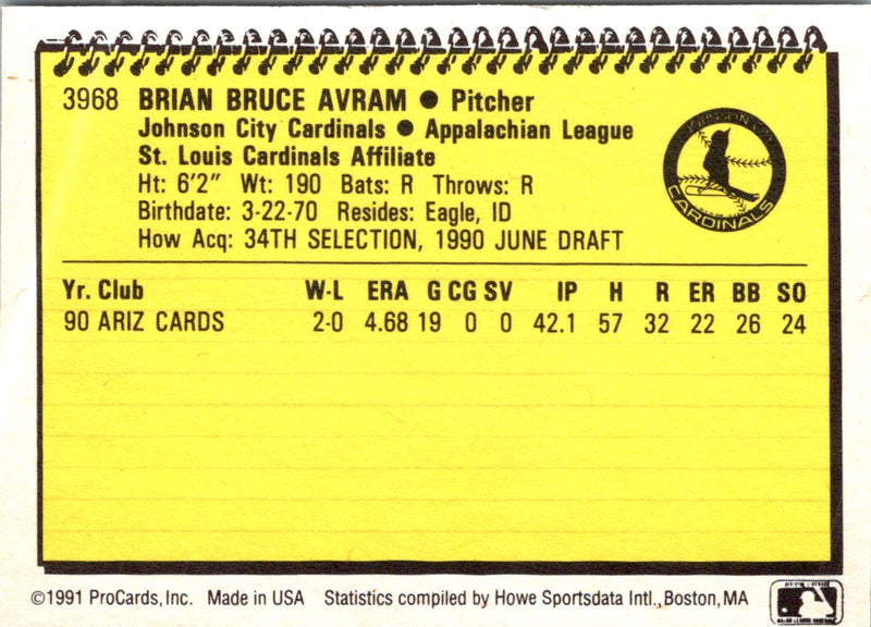 1991 ProCards Brian Avram