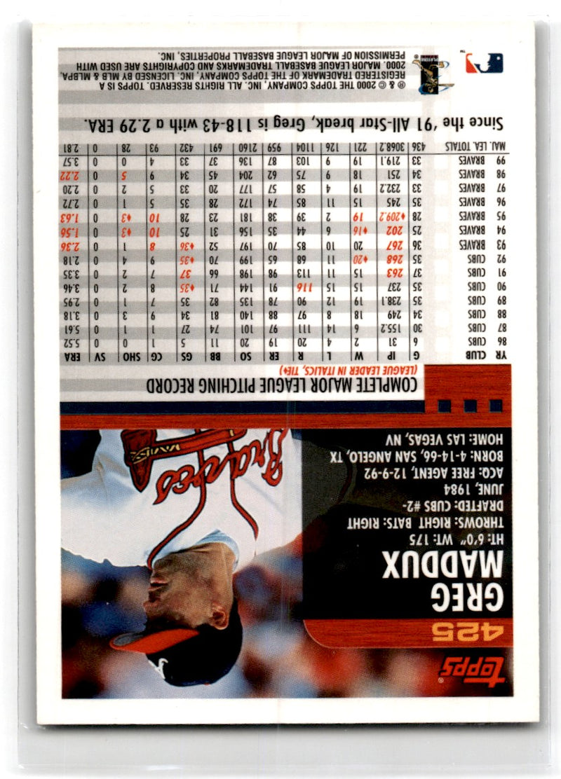 2000 Topps Greg Maddux