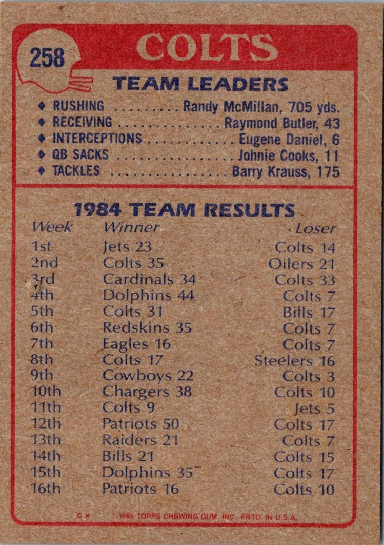 1985 Topps Colts Team Leaders