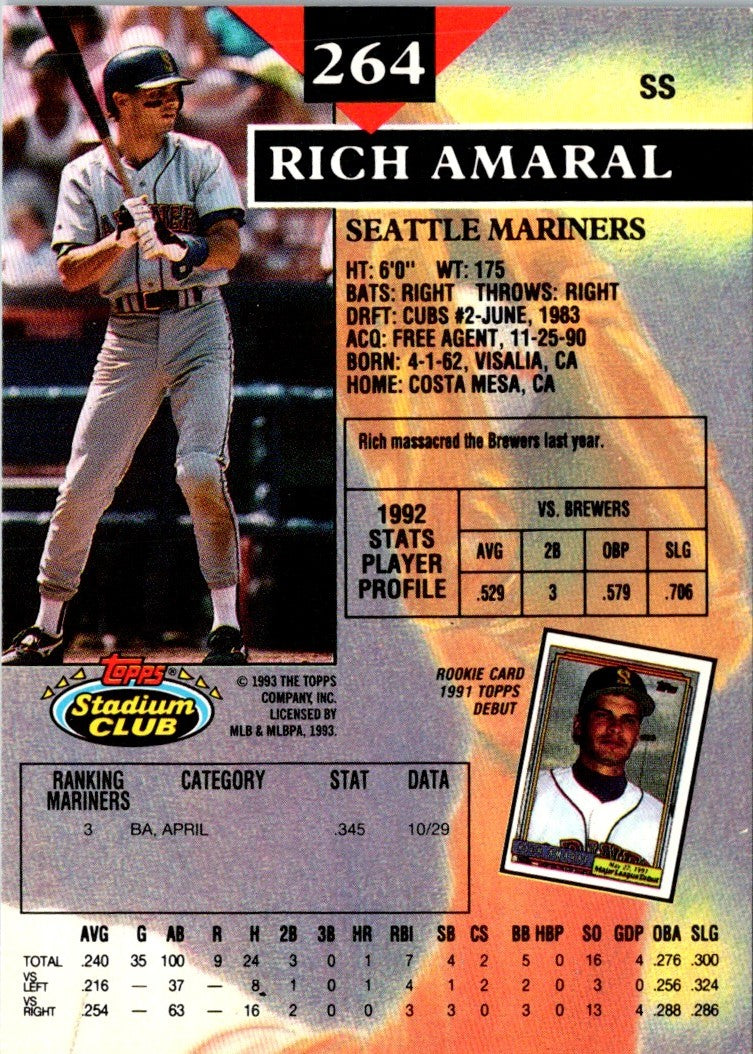 1993 Stadium Club First Day Production Rich Amaral