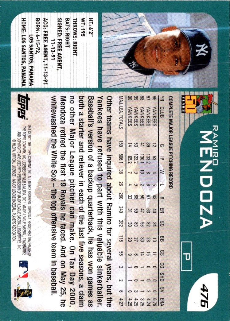 2001 Topps Ramiro Mendoza