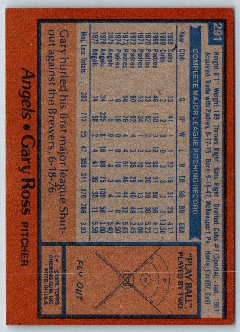 1978 Topps Gary Ross