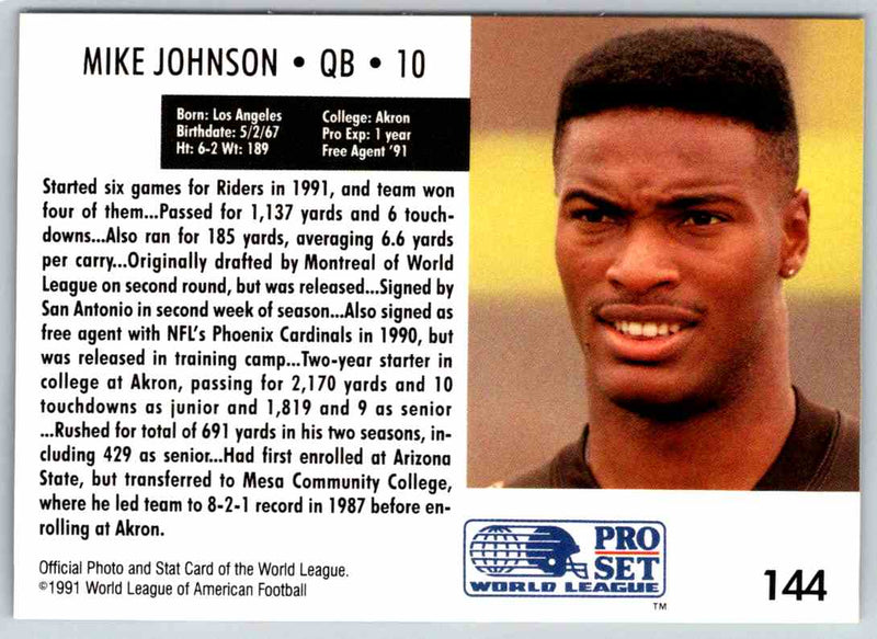 1991 Proset World League Mike Johnson