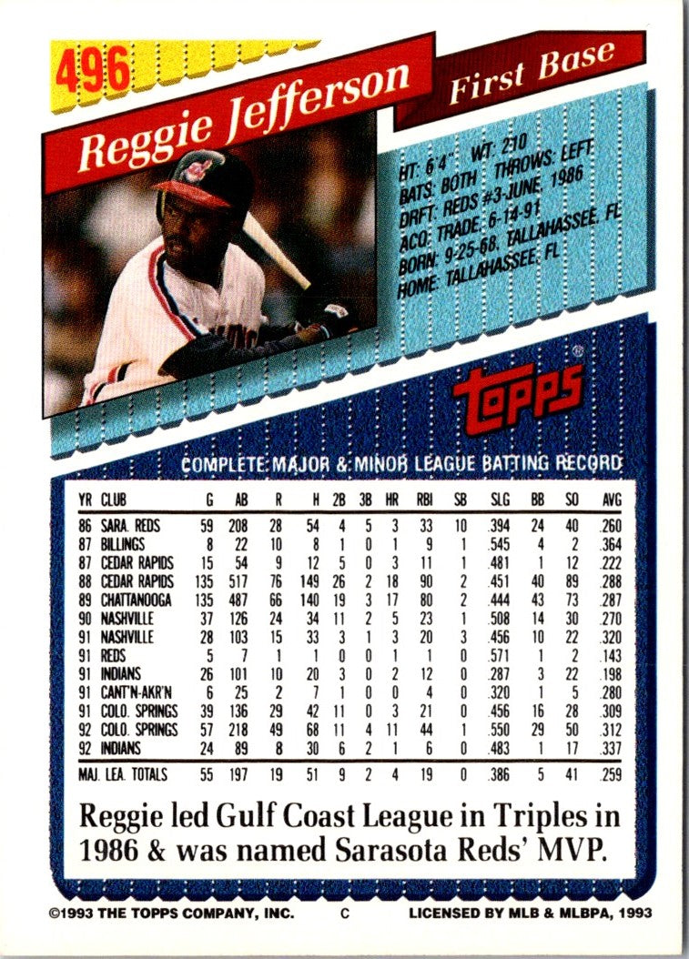 1993 Topps Reggie Jefferson