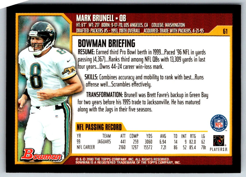 2000 Bowman Mark Brunell