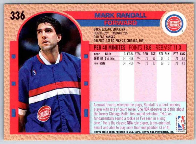 1992 Fleer Mark Randall