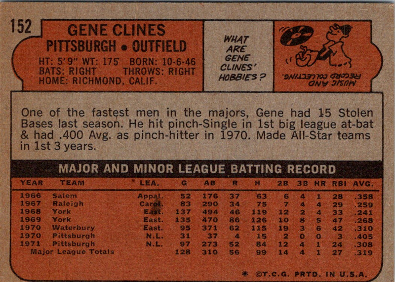 1972 Topps Gene Clines