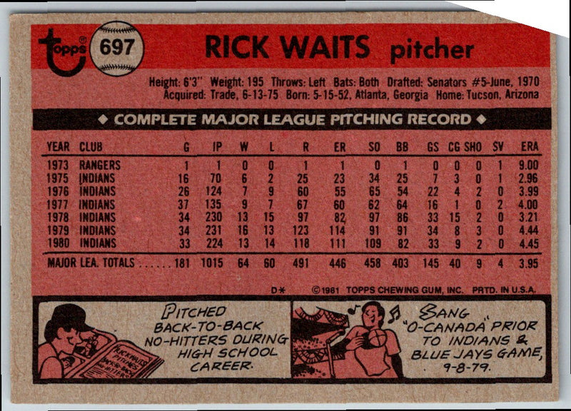 1981 Topps Rick Waits