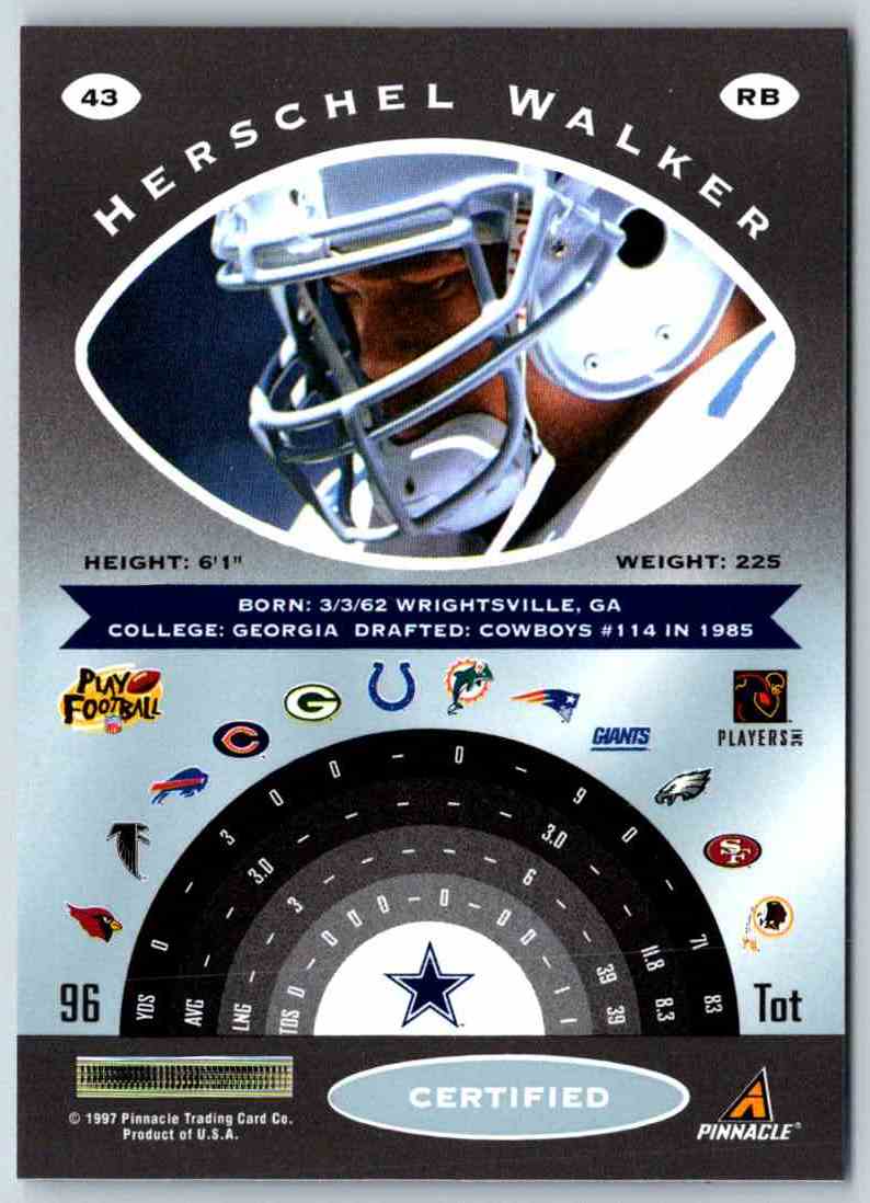 1997 Pinnacle Certified NFL Herschel Walker