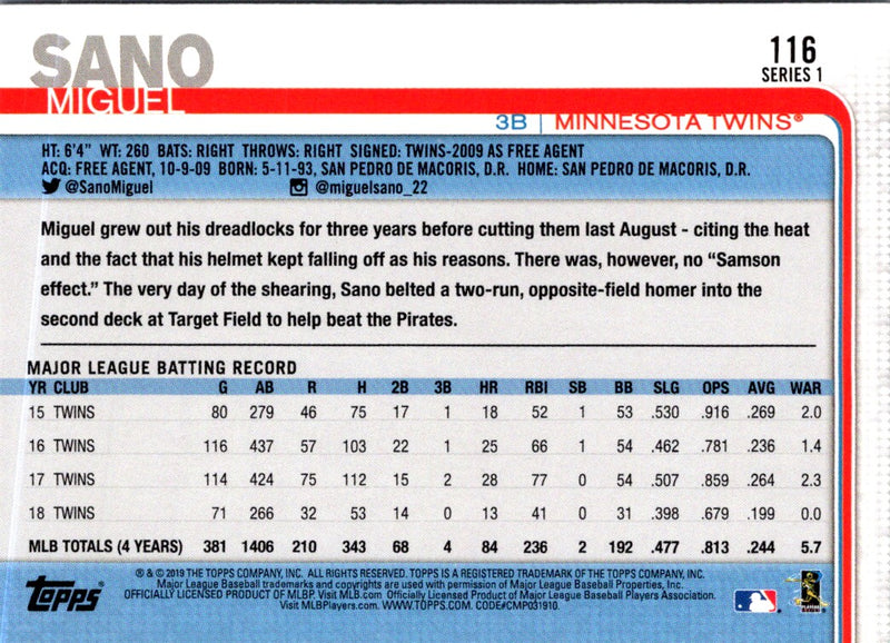 2019 Topps Miguel Sano