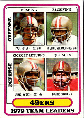 1980 Topps Paul Hofer/Freddie Solomon/James Owens/Dwaine Board #526