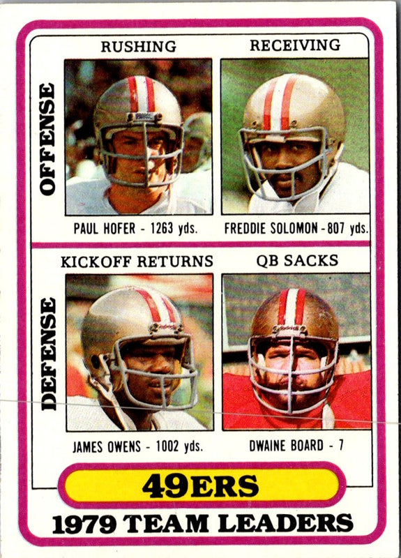 1980 Topps Paul Hofer/Freddie Solomon/James Owens/Dwaine Board #526