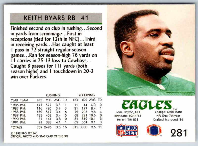 1992 Proset Keith Byars