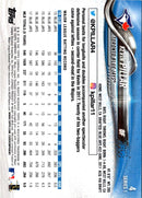 2017 Topps Kevin Pillar