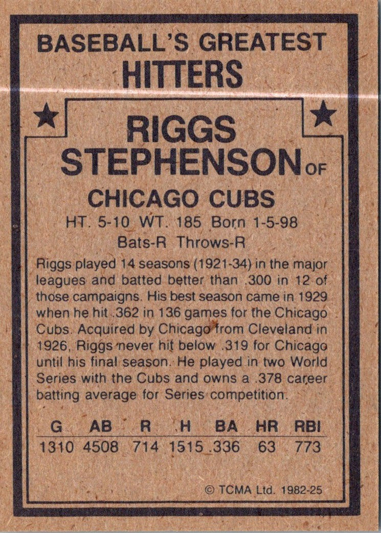 1982 TCMA Baseball's Greatest Hitters Riggs Stephenson