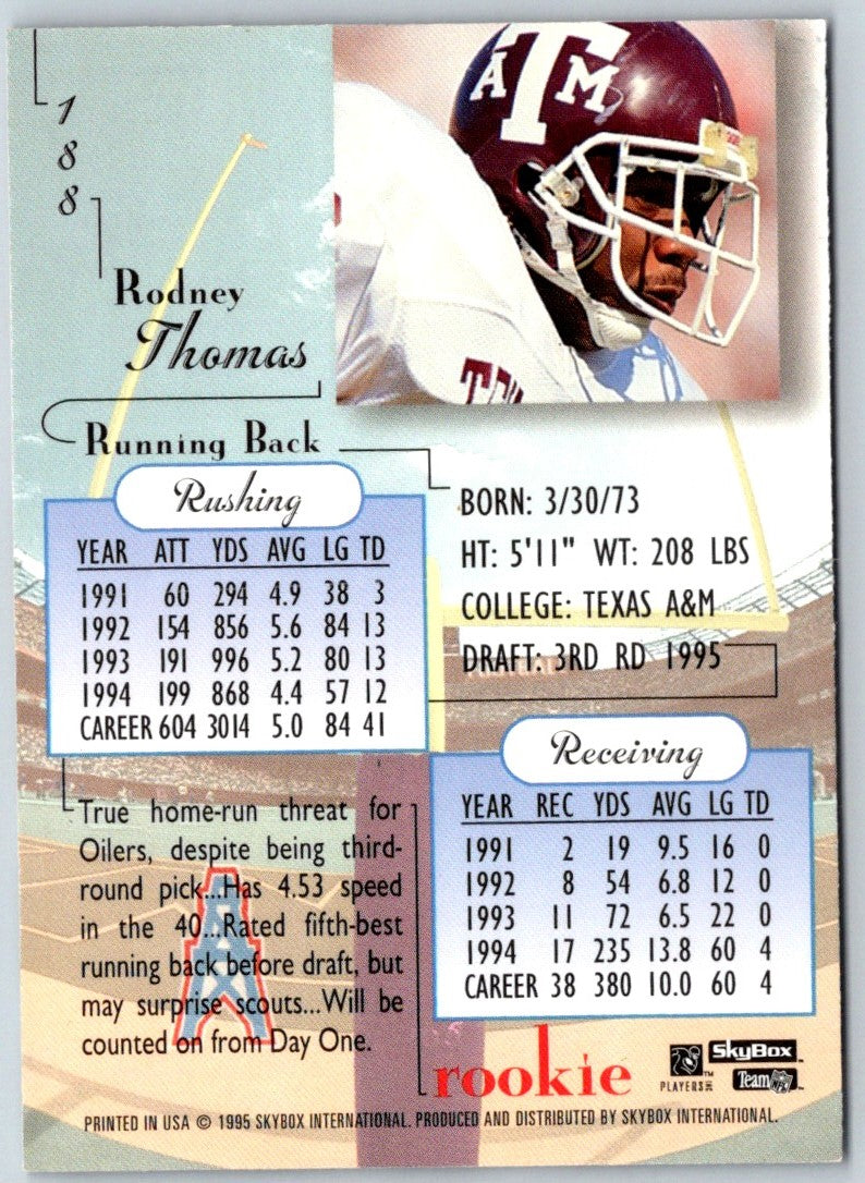 1995 Upper Deck Rodney Thomas