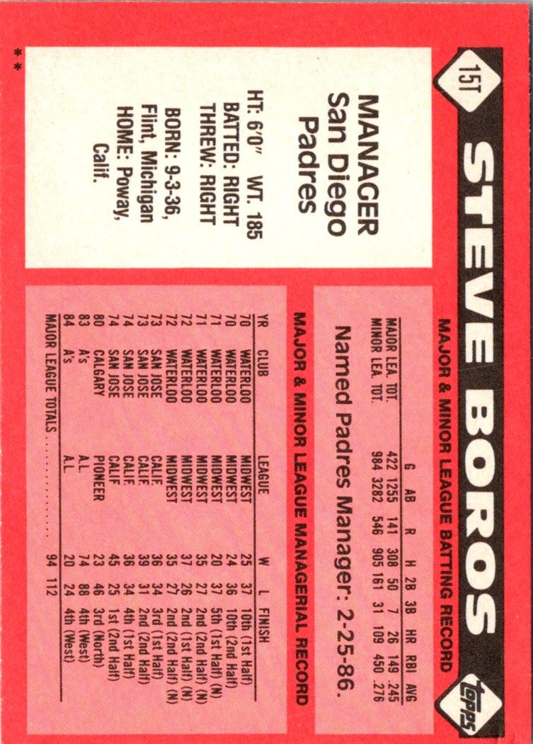 1986 Topps Traded Steve Boros