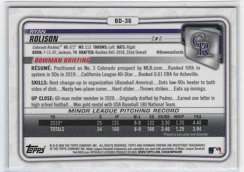 2020 Bowman Draft Sapphire Ryan Rolison Hot!