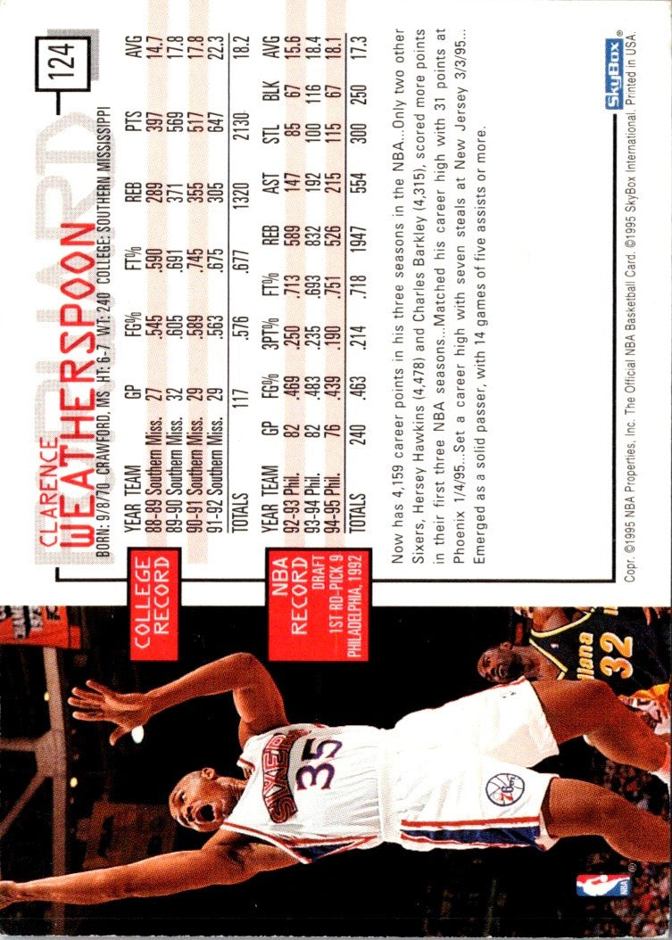 1995 Hoops Clarence Weatherspoon