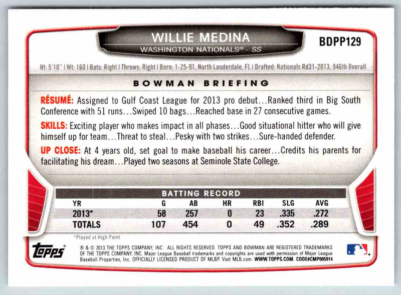 2014 Bowman Willie Medina