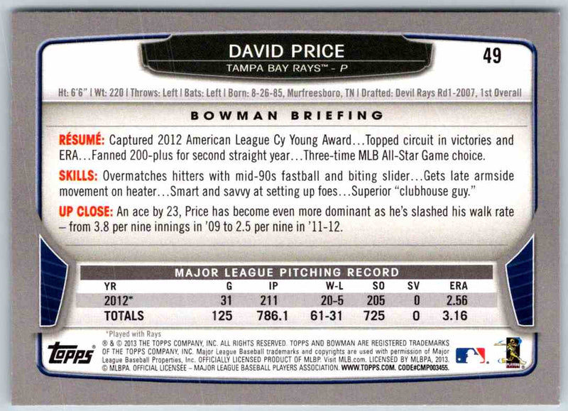 2014 Bowman David Price