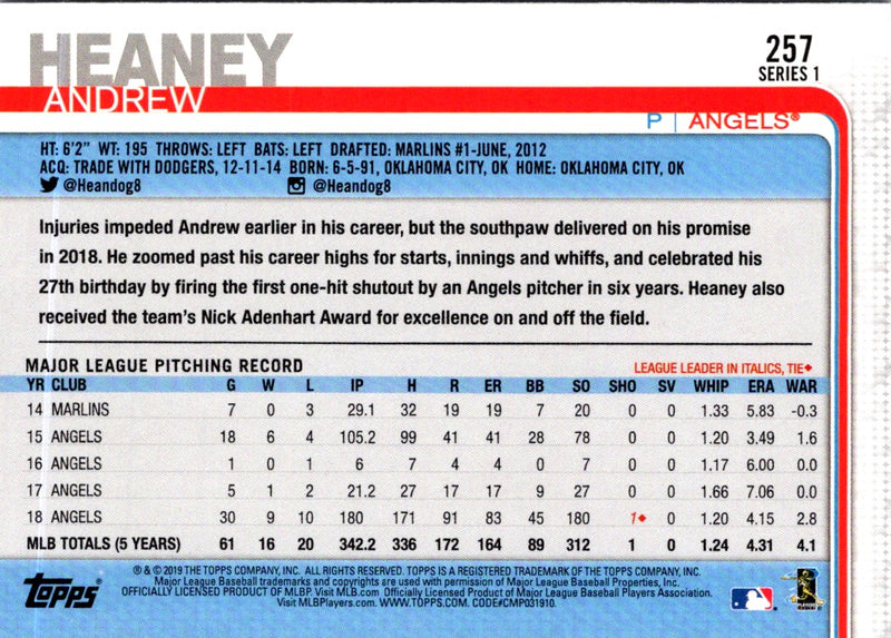 2019 Topps Andrew Heaney