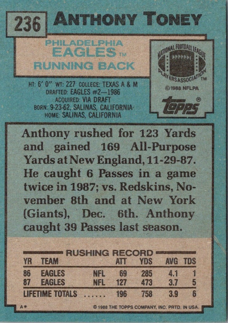 1988 Topps Anthony Toney