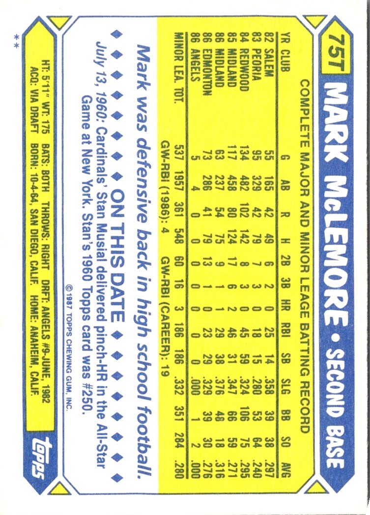 1987 Topps Traded Mark McLemore