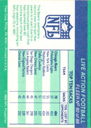 1988 Fleer Team Action Stickers Chicago Bears Helmet