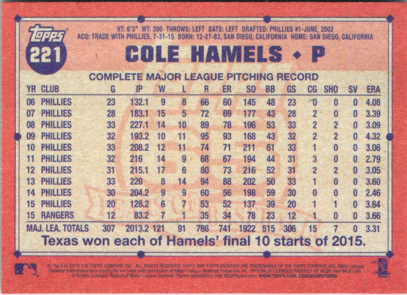 2016 Topps Archives Cole Hamels