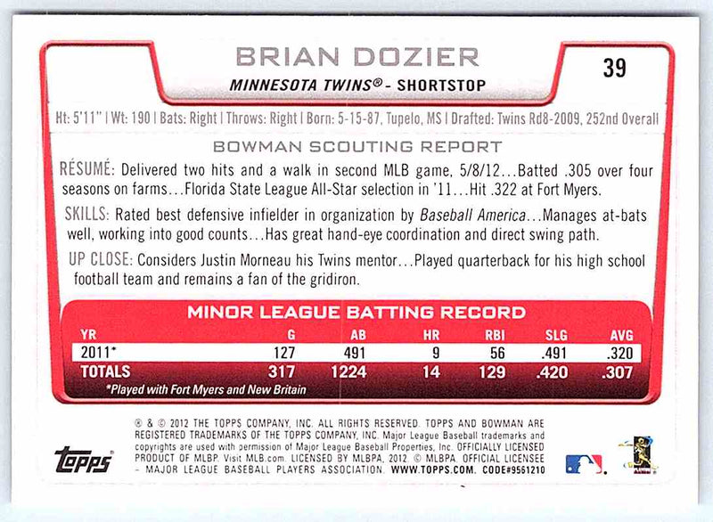 2012 Bowman Brian Dozier