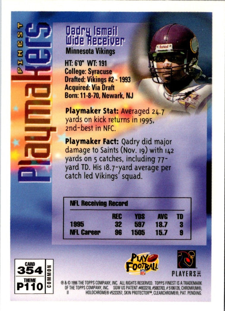1996 Finest Qadry Ismail