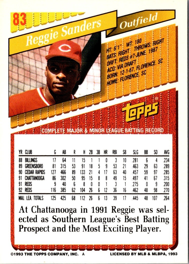 1993 Topps Gold Reggie Sanders