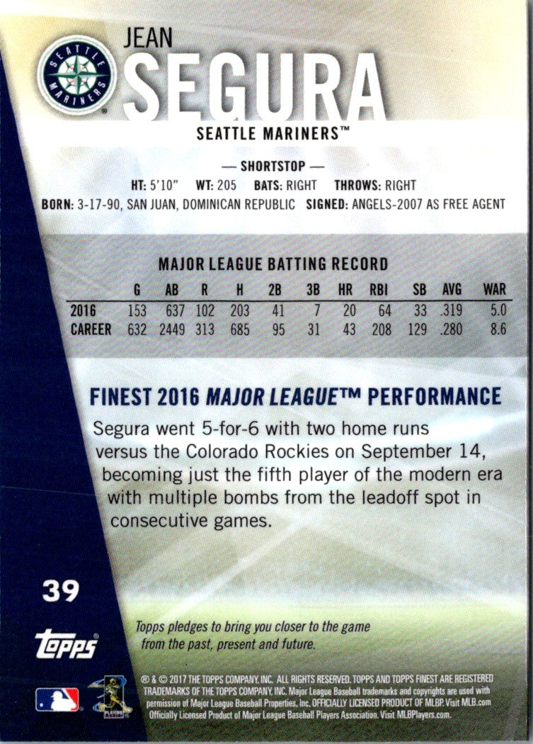 2017 Finest Jean Segura