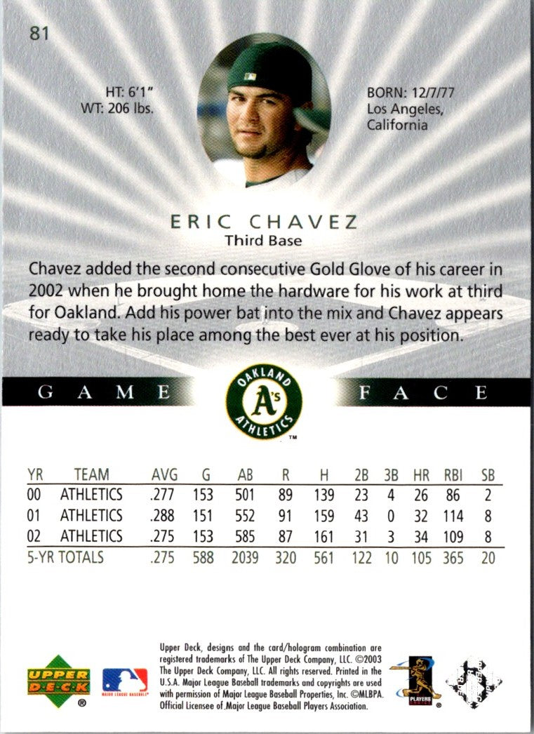 2003 Upper Deck Game Face Eric Chavez