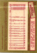 1985 O-Pee-Chee Greg Minton