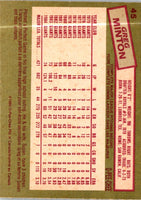 1985 O-Pee-Chee Greg Minton #45
