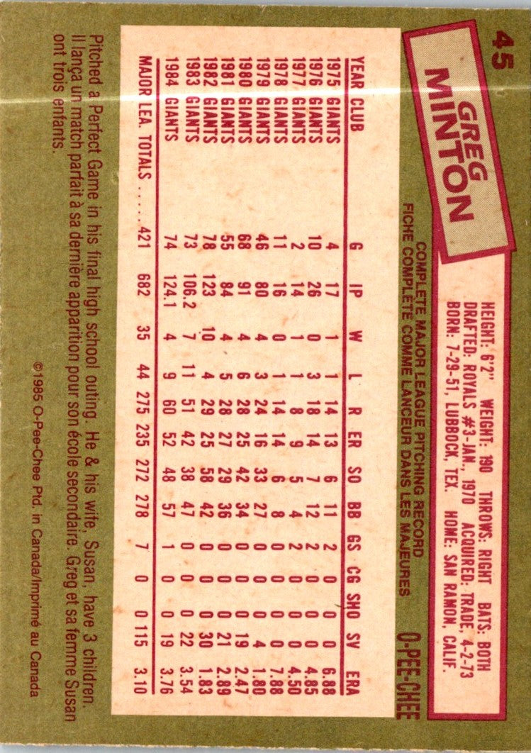 1985 O-Pee-Chee Greg Minton