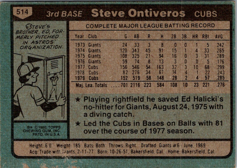 1980 Topps Steve Ontiveros