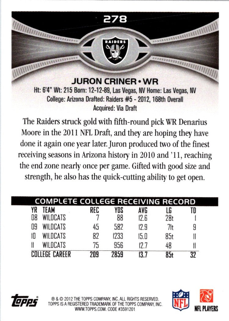 2012 Topps Juron Criner