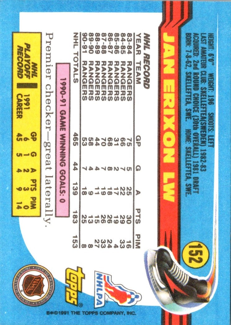 1991 Topps Jan Erixon