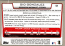 2012 Bowman Chrome Gio Gonzalez