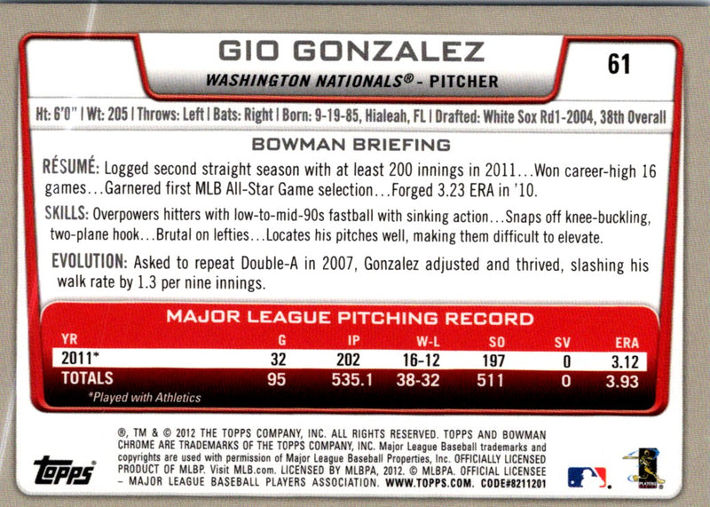 2012 Bowman Chrome Gio Gonzalez