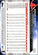 2016 Topps Chrome Hanley Ramirez