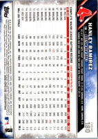 2016 Topps Chrome Hanley Ramirez #180