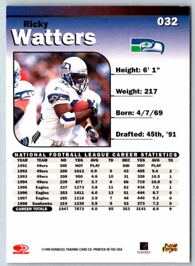 1999 Donruss Elite Ricky Watters