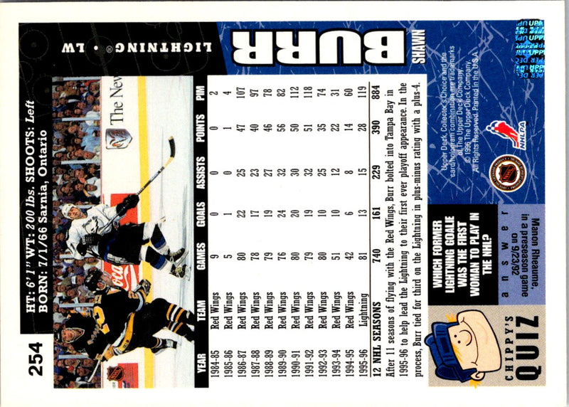 1996 Collector's Choice Shawn Burr