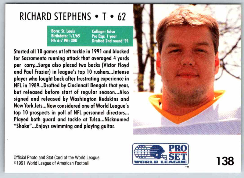 1991 Proset World League Richard Stephens