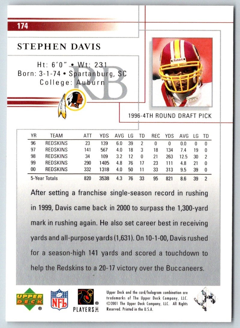 2001 Upper Deck Stephen Davis